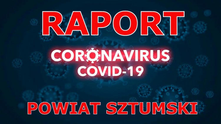 Koronawirus. Raport z powiatu sztumskiego z dnia 2 kwietnia 2020 r.
