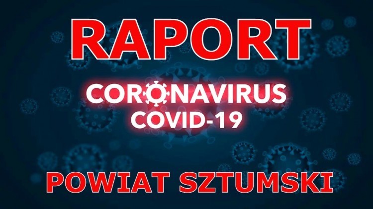 Koronawirus. Raport dotyczący powiatu sztumskiego z dnia 29 czerwca 2020&#8230;